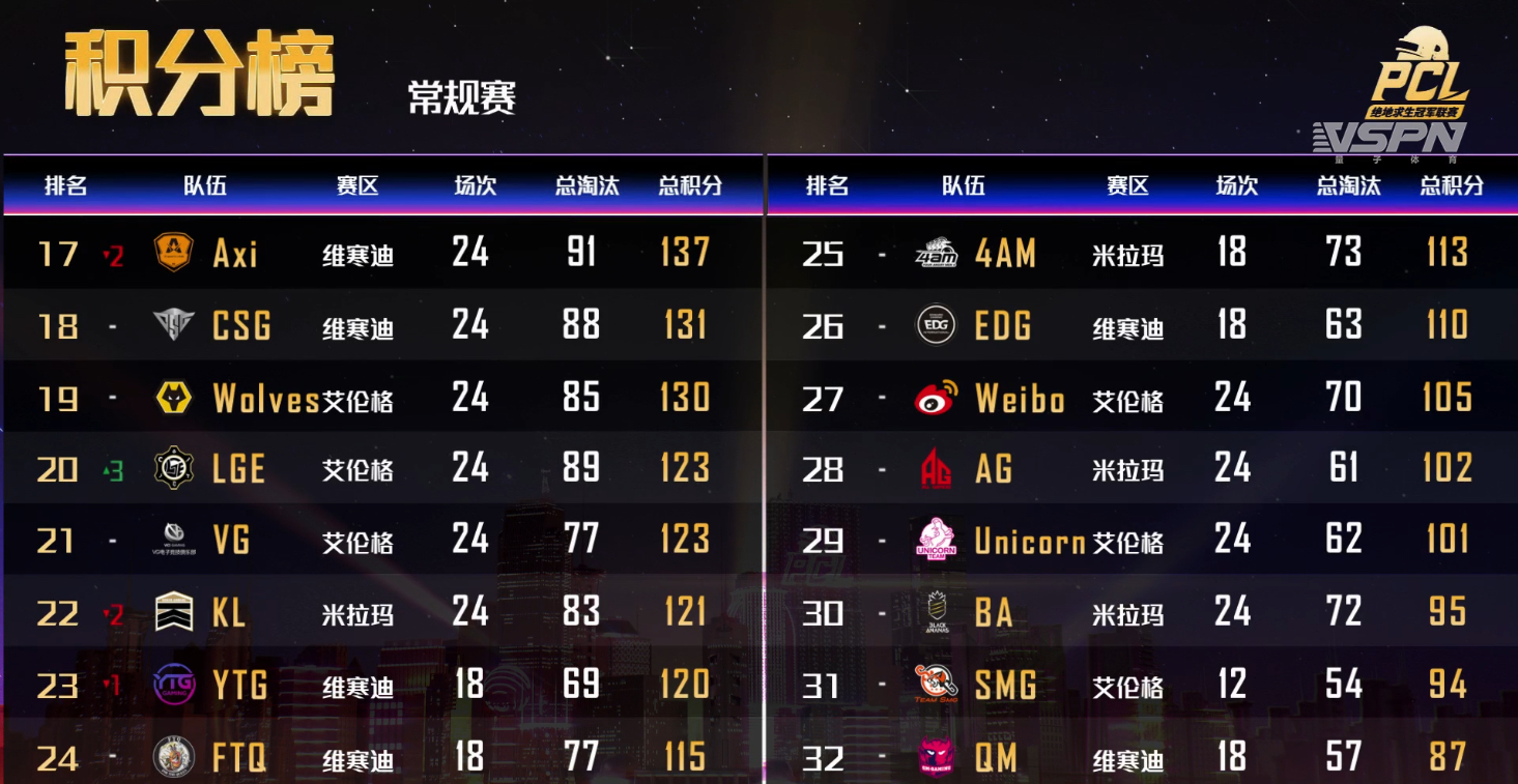 十大外围足球平台app