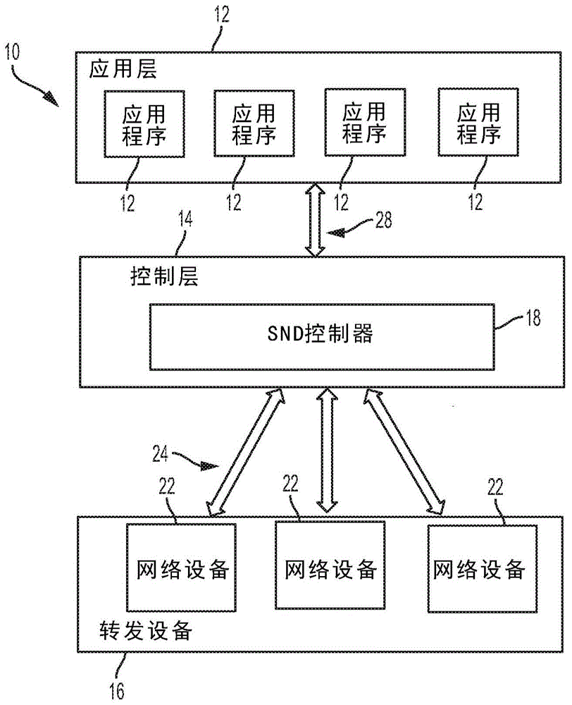 “十大外围足球平台app”「战时政治建警」县委书记蒋伟同志到两所一中心视察慰问(图4) 十大外围足球平台app